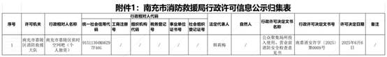 说明: 图片