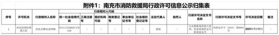 说明: 表格
AI 生成的内容可能不正确。